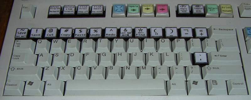 Keyboard - plan view